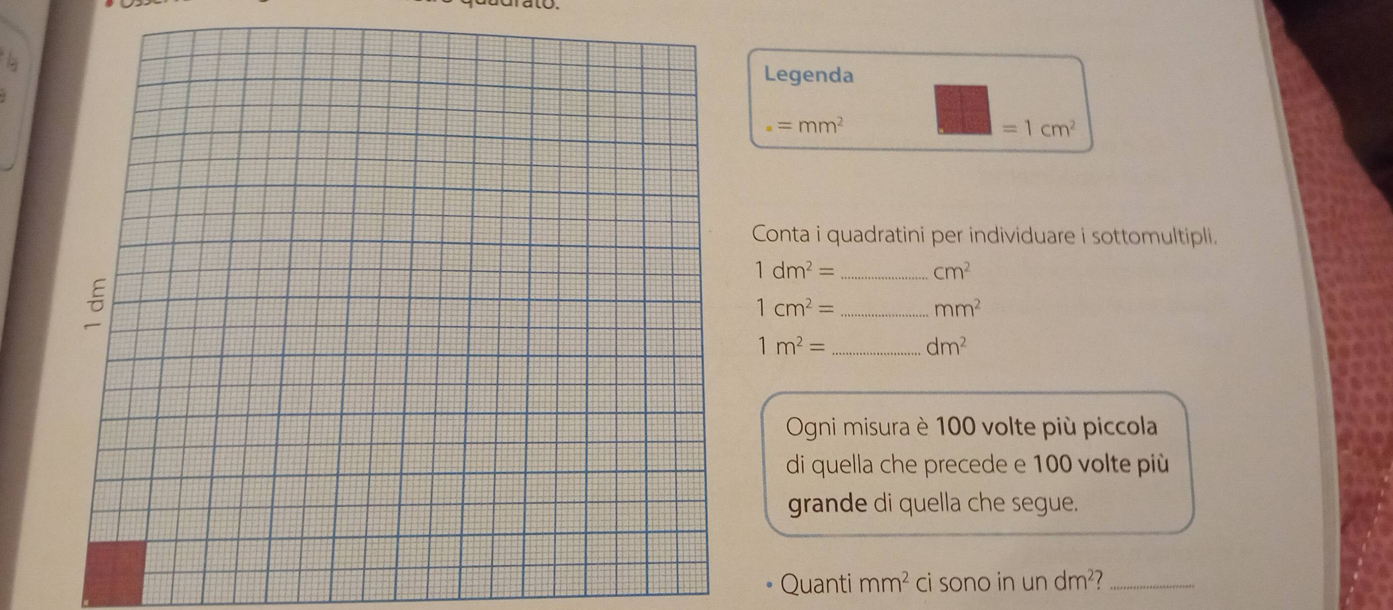 Legenda.=mm^2
=1cm^2
Conta i quadratini per individuare i sottomultipli. 
_ 1dm^2=
cm^2
_ 1cm^2=
mm^2
1m^2= _
dm^2
Ogni misura è 100 volte più piccola 
di quella che precede e 100 volte più 
grande di quella che segue. 
Quanti mm^2 ci sono in un dm^2 _