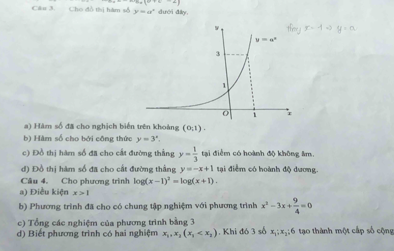 5a^(-10))(b+c-2)
Câu 3. Cho đồ thị hàm số y=a^x dưới đây.
a) Hàm số đã cho nghịch biến trên khoảng (0;1).
b) Hàm số cho bởi công thức y=3^x.
c) Đồ thị hàm số đã cho cắt đường thẳng y= 1/3  tại điểm có hoành độ không âm.
d) Đồ thị hàm số đã cho cắt đường thẳng y=-x+1 tại điểm có hoành độ dương.
Câu 4. Cho phương trình log (x-1)^2=log (x+1).
a) Điều kiện x>1
b) Phương trình đã cho có chung tập nghiệm với phương trình x^2-3x+ 9/4 =0
c) Tổng các nghiệm của phương trình bằng 3
d) Biết phương trình có hai nghiệm x_1,x_2(x_1 . Khi đó 3 số x_1;x_2;6 tạo thành một cấp số cộng