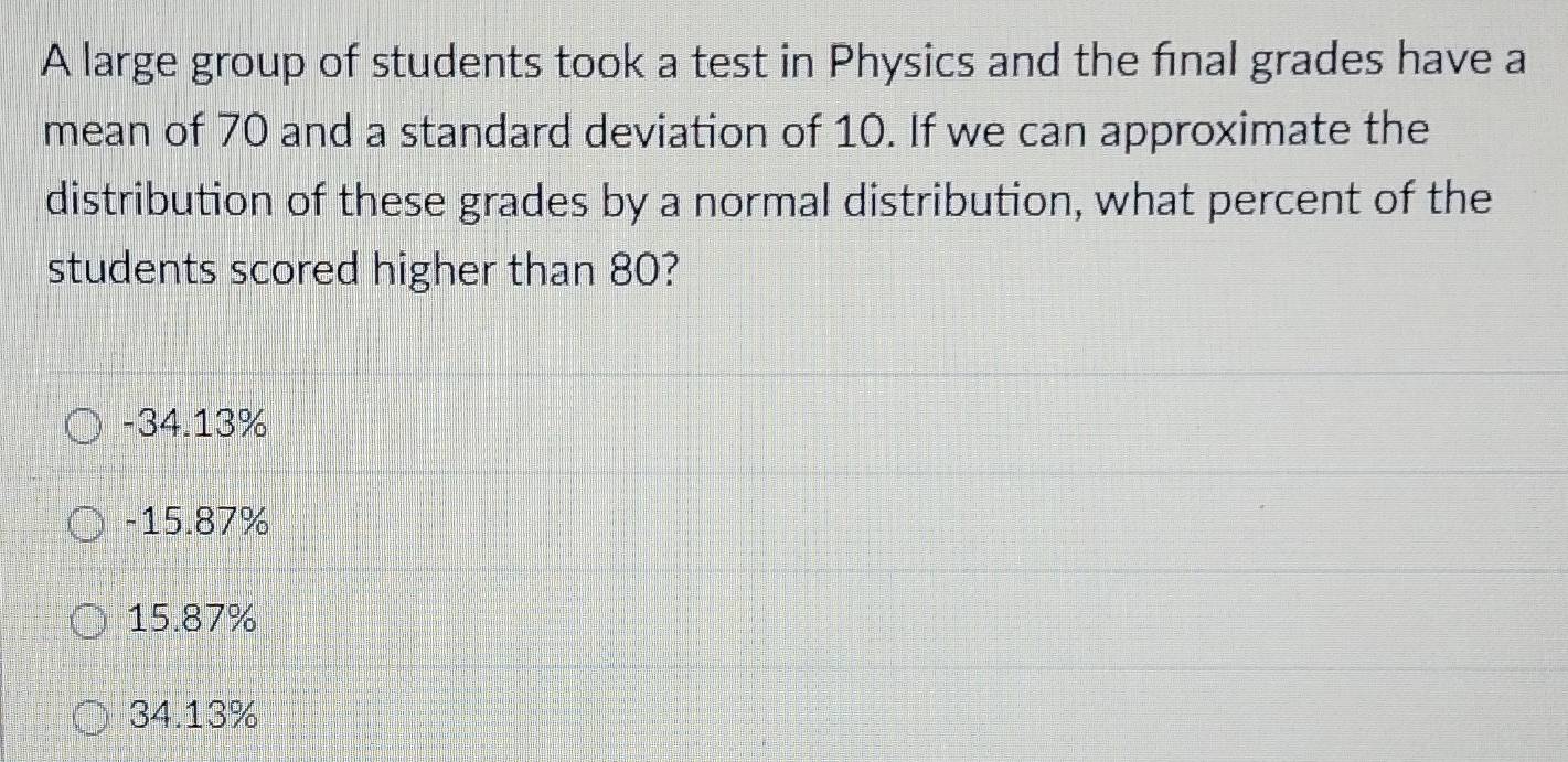 A large group of students took a test in Physics and the final grades have a
mean of 70 and a standard deviation of 10. If we can approximate the
distribution of these grades by a normal distribution, what percent of the
students scored higher than 80?
-34.13%
-15.87%
15.87%
34.13%