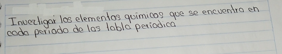 Invecligar los elementos quimicos goe se encventro en 
coda periodo de las lobla periodica