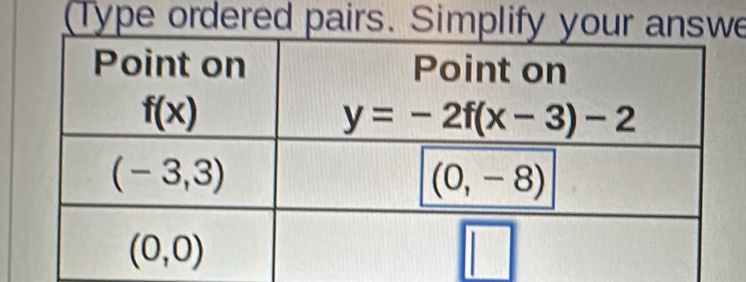 (Type ordered pairs. Simplify your answe