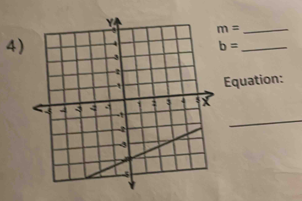 m=
4)
b=
Equation: 
_