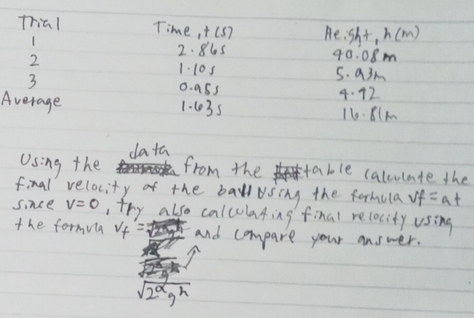 Trial Time, +(s7 He : sht, h(m)
1 
2
2. 86s 40. 08m
1. 10s 5. a3m
3
0. a5s
Average
4. 42
1. 003S 16. 81m
data 
Using the from the table calculate the 
final velocity of the bavlusing the formula vf=at
since v=0 ,try also calcolating final relocity using 
the formula V_f= and compare your answer.
sqrt(2^agh)