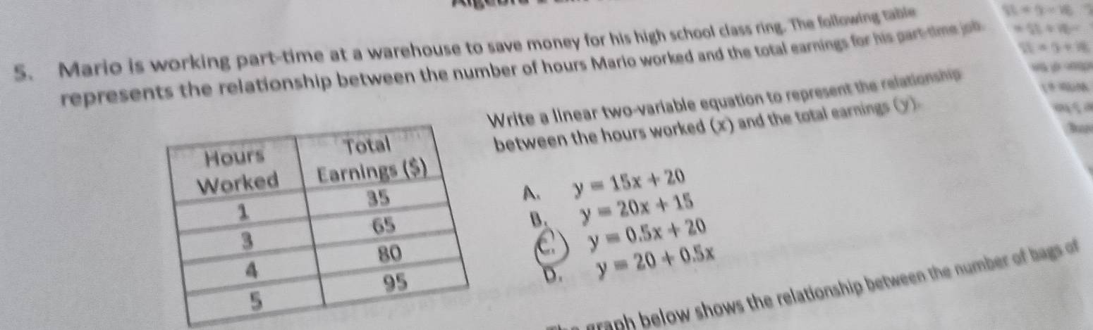 Mario is working part-time at a warehouse to save money for his high school class ring. The following table s =9* 16
21=9+8
represents the relationship between the number of hours Mario worked and the total earnings for his part time job 55+76=
Write a linear two-variable equation to represent the relationship 19 4UAK
between the hours worked (x) and the total earnings (y)
A. y=15x+20
B. y=20x+15
C y=0.5x+20
D. y=20+0.5x
ra elow shows the relationship between the nmbe o a of