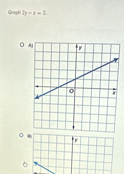 Graph 2y-x=2. 
A