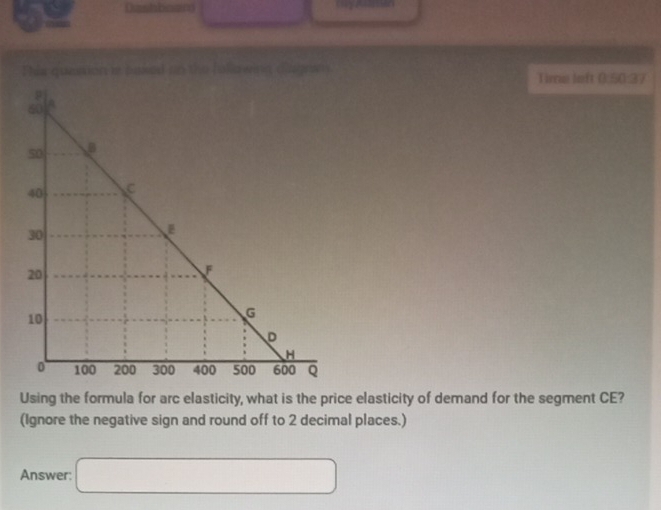 Dzshboam 
This quession is baked on the following diagns Time left 0:50:37
Using the formula for arc elasticity, what is the price elasticity of demand for the segment CE? 
(Ignore the negative sign and round off to 2 decimal places.) 
Answer: □