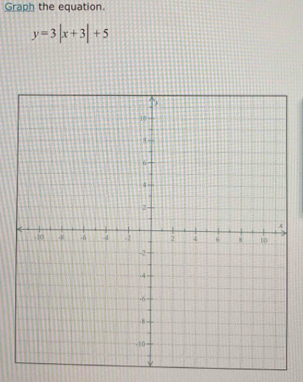 Graph the equation.
y=3|x+3|+5