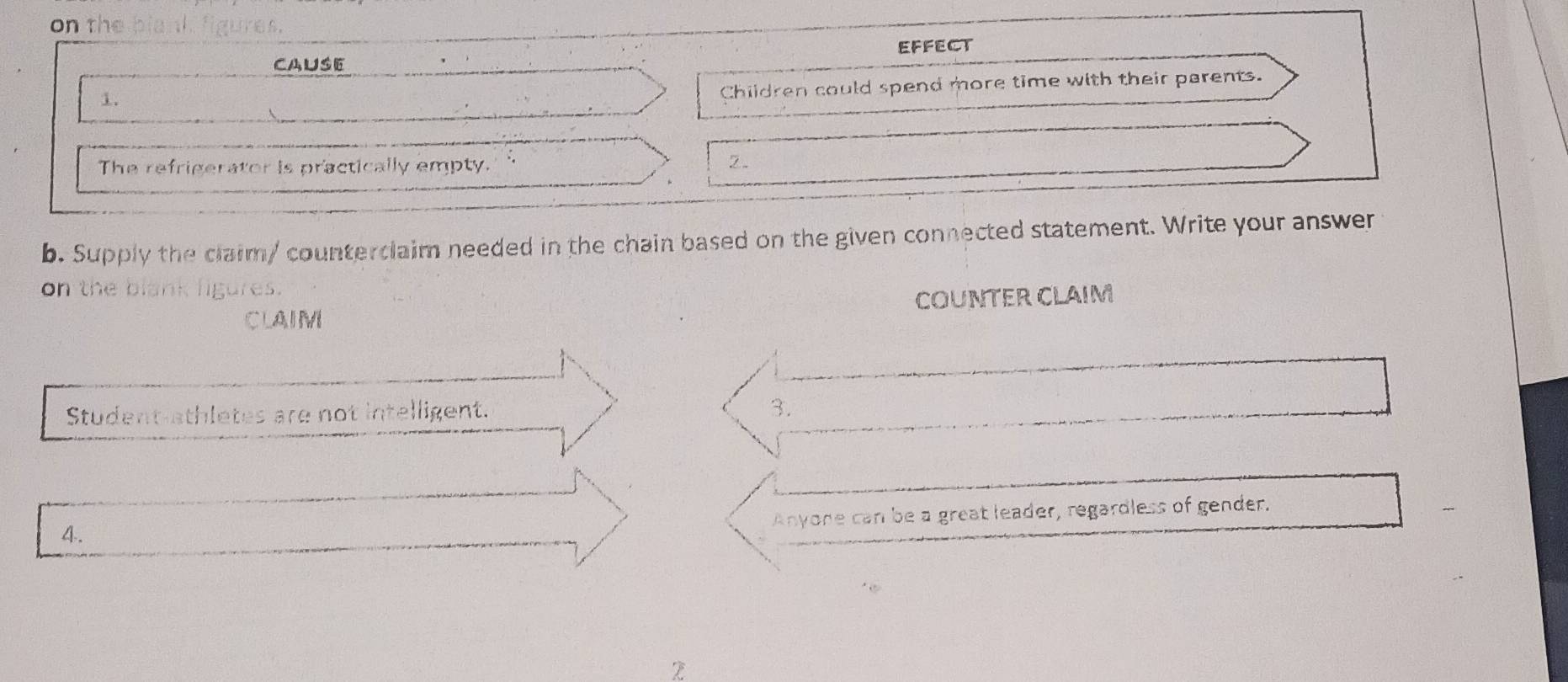 on the biank figures. 
EFFECT 
CAUSE 
1. 
Children could spend more time with their parents. 
The refrigerator is practically empty. 2. 
b. Supply the claim/ counterclaim needed in the chain based on the given connected statement. Write your answer 
on the blank figures. 
CLAIM COUNTER CLAIM 
Student athletes are not intelligent. 3. 
Anyone can be a great leader, regardless of gender. 
4. 
2