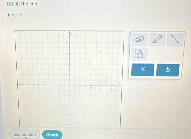 Graph the line.
y=-x
×
Explanation Check