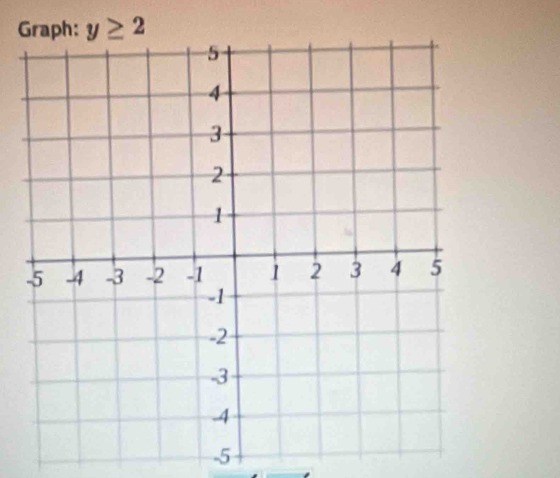 Graph: y≥ 2
-5