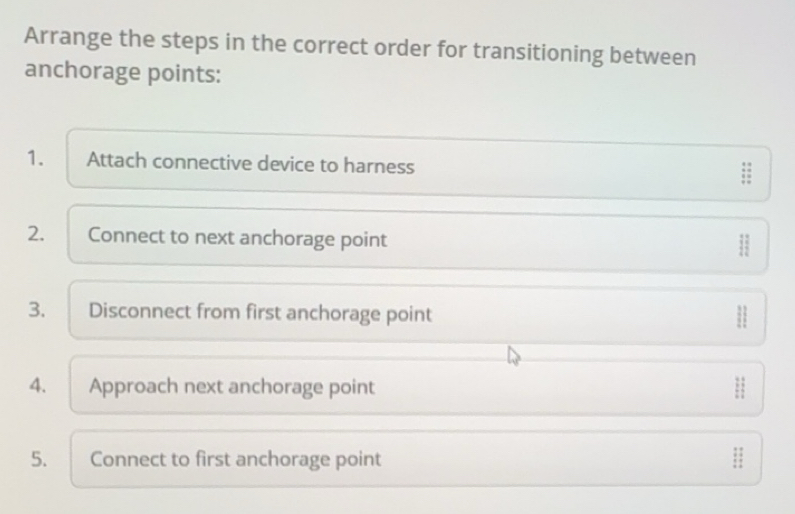 Solved: Arrange the steps in the correct order for transitioning ...