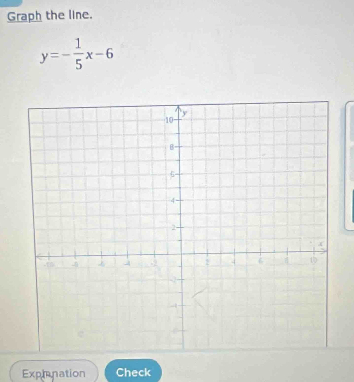 Graph the line.
y=- 1/5 x-6
Expimnation Check