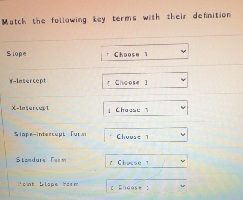 Solved: Match the following key terms with their definition Slope ...