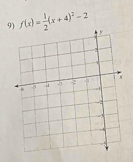 f(x)= 1/2 (x+4)^2-2