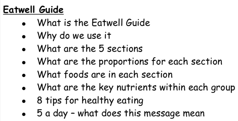 Solved: Eatwell Guide What is the Eatwell Guide Why do we use it What ...