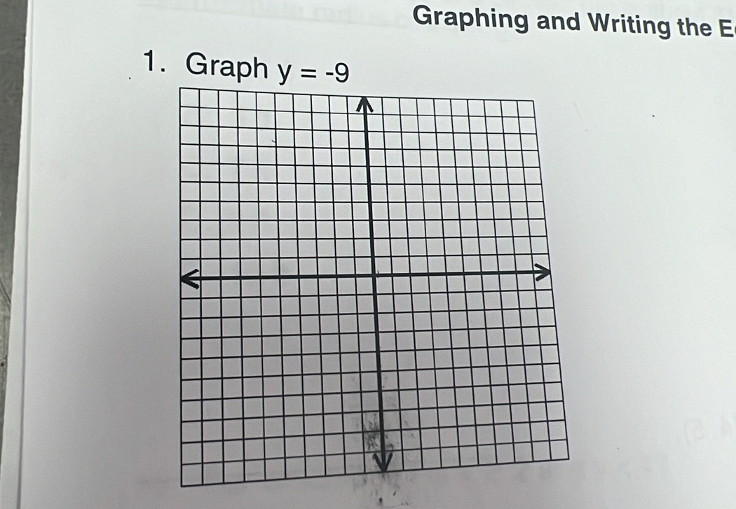 Graphing and Writing the E 
1. Graph y=-9