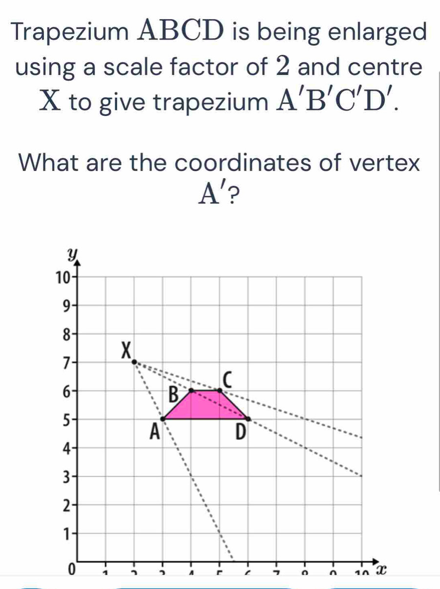 Trapezium ABCD is being enlarged 
using a scale factor of 2 and centre
X to give trapezium A'B'C'D'. 
What are the coordinates of vertex
A' ?
Y
10
9
8 -
7 X
6
C
B
5
A
D
4
3
2
1
0 1 1 , A r 7 0 ^ 1∩ x