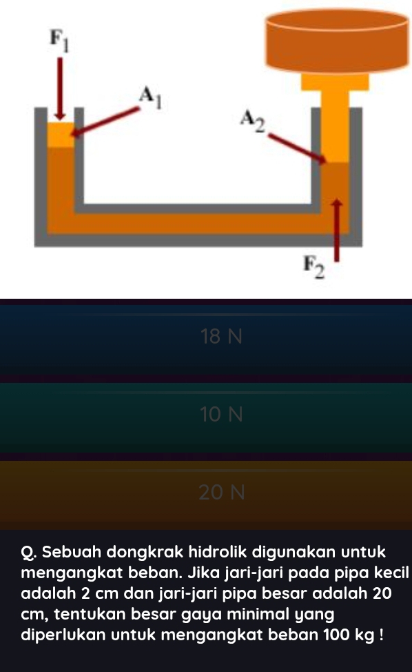 18 N
10 N
20 N
Q. Sebuah dongkrak hidrolik digunakan untuk
mengangkat beban. Jika jari-jari pada pipa kecil
adalah 2 cm dan jari-jari pipa besar adalah 20
cm, tentukan besar gaya minimal yang
diperlukan untuk mengangkat beban 100 kg !