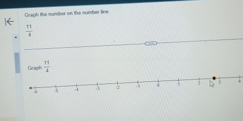 Graph the number on the number line
 11/4 
4