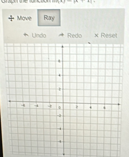 Graph the function 
Move Ray 
Undo Redo × Reset