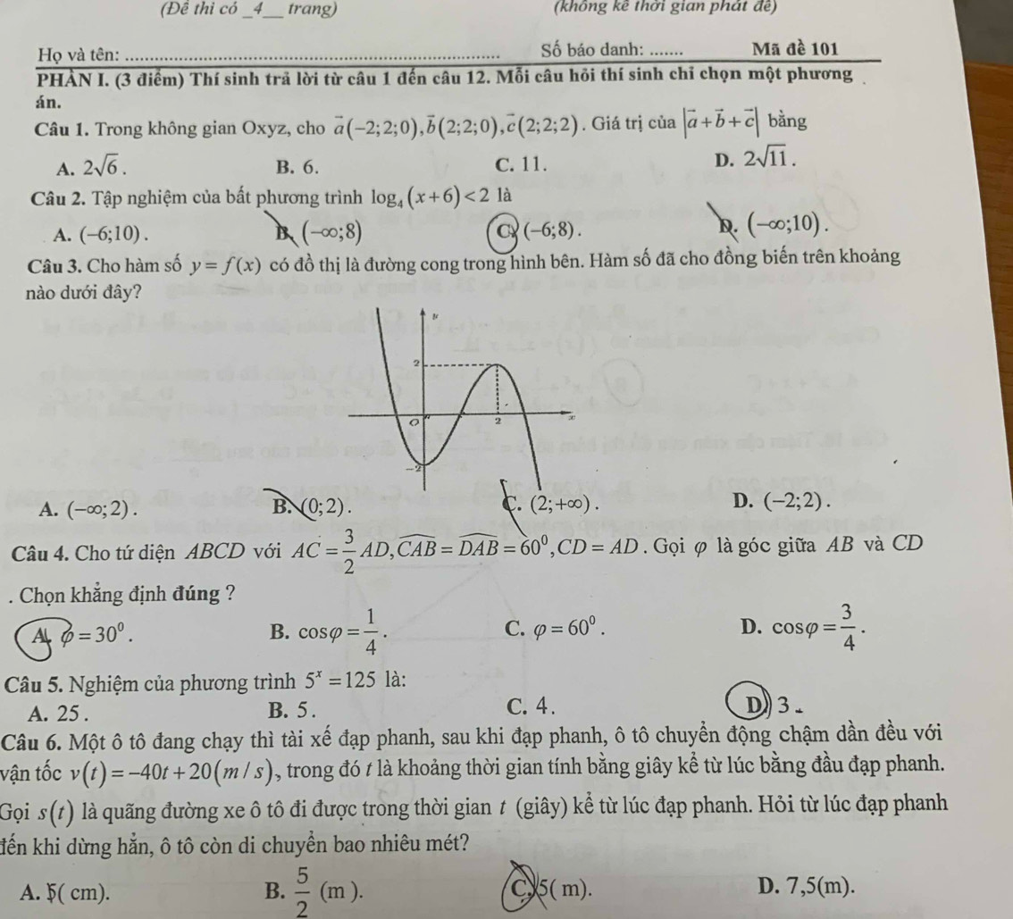 (Đề thì có _4_ trang) (không kẽ thời gian phát đề)
Họ và tên: __Số báo danh: _Mã đề 101
PHẢN I. (3 điểm) Thí sinh trả lời từ câu 1 đến câu 12. Mỗi câu hỏi thí sinh chỉ chọn một phương
án.
Câu 1. Trong không gian Oxyz, cho vector a(-2;2;0),vector b(2;2;0),vector c(2;2;2). Giá trị của |vector a+vector b+vector c| bằng
A. 2sqrt(6). B. 6. C. 11.
D. 2sqrt(11).
Câu 2. Tập nghiệm của bất phương trình log _4(x+6)<2</tex> là
A. (-6;10). B (-∈fty ;8) (-6;8).
D. (-∈fty ;10).
Câu 3. Cho hàm số y=f(x) có đồ thị là đường cong trong hình bên. Hàm số đã cho đồng biến trên khoảng
nào dưới đây?
D.
A. (-∈fty ;2). B. (0;2). C. (2;+∈fty ). (-2;2).
Câu 4. Cho tứ diện ABCD với AC= 3/2 AD,widehat CAB=widehat DAB=60^0,CD=AD. Gọi φ là góc giữa AB và CD
. Chọn khẳng định đúng ?
A phi =30^0.
B. cos varphi = 1/4 . cos varphi = 3/4 .
C. varphi =60^0. D.
Câu 5. Nghiệm của phương trình 5^x=125 là:
A. 25 . B. 5 . C. 4 .
D》3.
Câu 6. Một ô tô đang chạy thì tài xế đạp phanh, sau khi đạp phanh, ô tô chuyển động chậm dần đều với
vận tốc v(t)=-40t+20(m/s) , trong đó t là khoảng thời gian tính bằng giây kể từ lúc bằng đầu đạp phanh.
Gọi s(t) là quãng đường xe ô tô đi được trong thời gian t (giây) kể từ lúc đạp phanh. Hỏi từ lúc đạp phanh
kến khi dừng hẳn, ô tô còn di chuyển bao nhiêu mét?
A. 5( cm). B.  5/2 (m). C.5( m). D. 7,5(m).