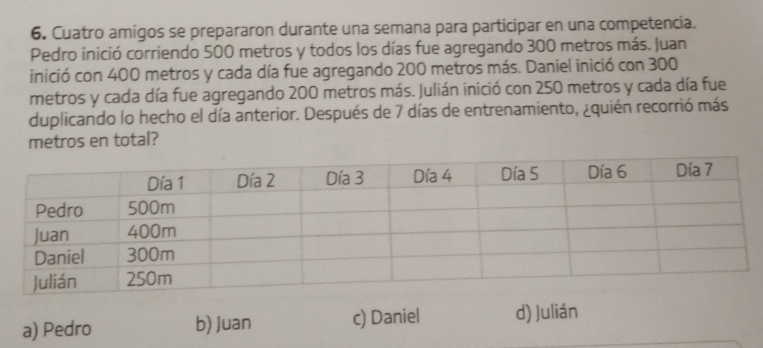 Cuatro amigos se prepararon durante una semana para participar en una competencia.
Pedro inició corriendo 500 metros y todos los días fue agregando 300 metros más. Juan
inició con 400 metros y cada día fue agregando 200 metros más. Daniel inició con 300
metros y cada día fue agregando 200 metros más. Julián inició con 250 metros y cada día fue
duplicando lo hecho el día anterior. Después de 7 días de entrenamiento, ¿quién recorrió más
metros en total?
a) Pedro b) Juan c) Daniel d) Julián