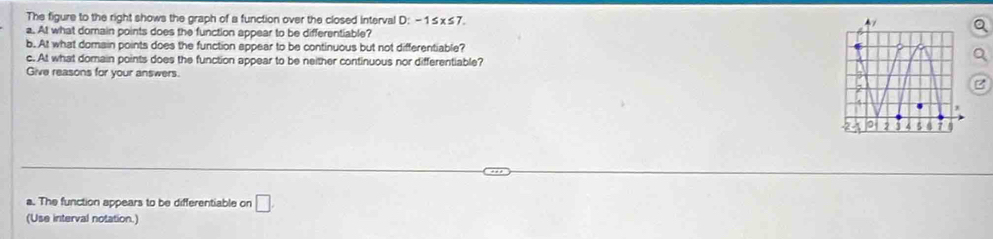 The figure to the right shows the graph of a function over the closed interval D: - 1≤ x ≤7. 
a. At what domain points does the function appear to be differentiable? 
b. At what domain points does the function appear to be continuous but not differentiable? 
c. At what domain points does the function appear to be neither continuous nor differentiable? 
Give reasons for your answers. 
a. The function appears to be differentiable on □. 
(Use interval notation.)