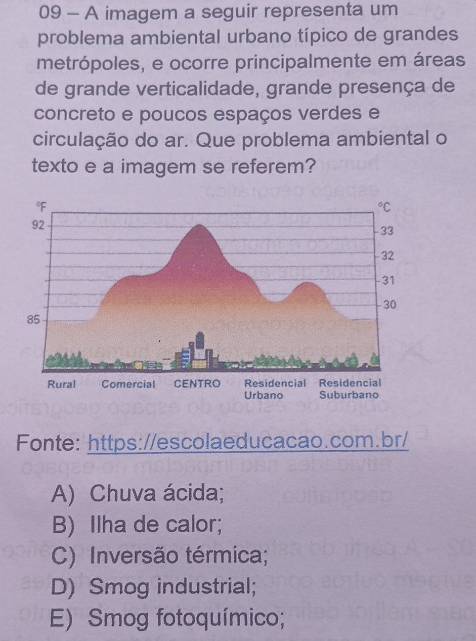 A imagem a seguir representa um
problema ambiental urbano típico de grandes
metrópoles, e ocorre principalmente em áreas
de grande verticalidade, grande presença de
concreto e poucos espaços verdes e
circulação do ar. Que problema ambiental o
texto e a imagem se referem?
Fonte: https://escolaeducacao.com.br/
A) Chuva ácida;
B) Ilha de calor;
C) Inversão térmica;
D) Smog industrial;
E) Smog fotoquímico;