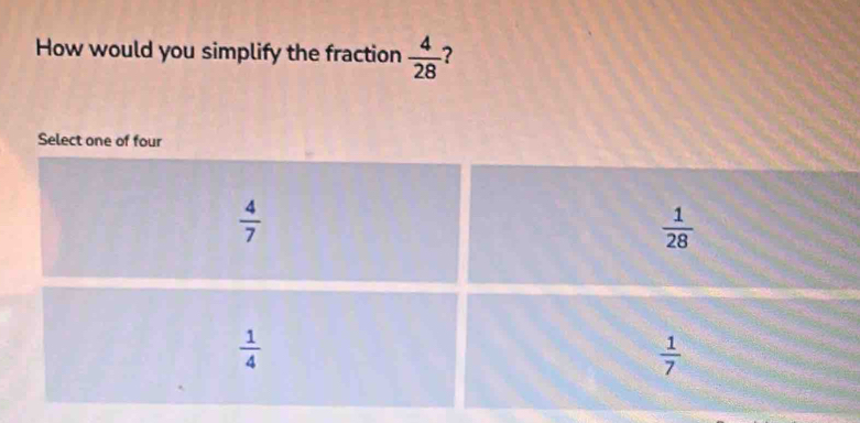 How would you simplify the fraction  4/28  ?