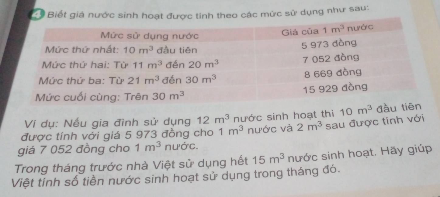 Cê Biết giá nước sinh hoạt được tính theo các mức sử dụng như sau:
Ví dụ: Nếu gia đình sử dụng 12m^3 nước sinh hoạt thì 10m^3
được tính với giá 5 973 đồng cho 1m^3 nước và 2m^3 sau được tính với
giá 7 052 đồng cho 1m^3 nu'O'C.
Trong tháng trước nhà Việt sử dụng hết 15m^3 nước sinh hoạt. Hãy giúp
Việt tính số tiền nước sinh hoạt sử dụng trong tháng đó.