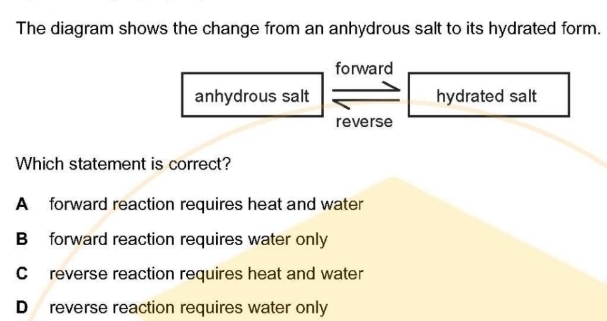 The diagram shows the change from an anhydrous salt to its hydrated form.
forward
anhydrous salt hydrated salt
reverse
Which statement is correct?
A forward reaction requires heat and water
B forward reaction requires water only
C reverse reaction requires heat and water
D reverse reaction requires water only