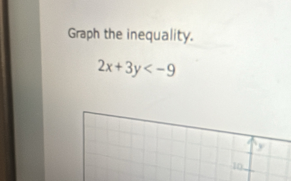 Graph the inequality.
2x+3y
y
10