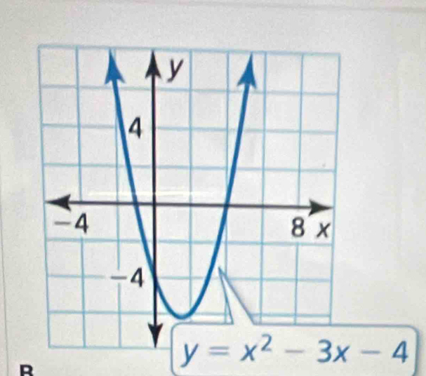 y=x^2-3x-4