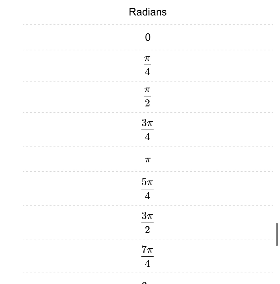 Radians