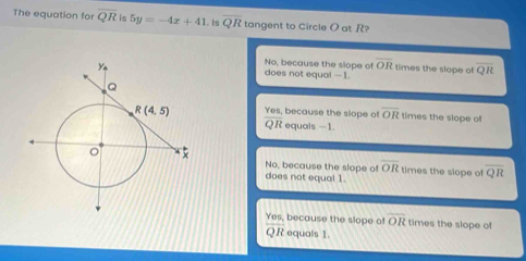 The equation for QR is 5y=-4x+41. Is overline QR tangent to Circle O at R?
No, because the slope of overline OR
does not equal -1. times the slope o overline QR
Yes, because the slope of overline OR times the slope o
QR equals -1.
No, because the slope of overline OR
does not equal 1. times the slope of overline QR
Yes, because the slope o! overline OR times the slope of
QR equals 1.