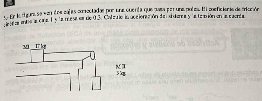 5.- En la figura se ven dos cajas conectadas por una cuerda que pasa por una polea. El coeficiente de fricción 
cinética entre la caja 1 y la mesa es de 0.3. Calcule la aceleración del sistema y la tensión en la cuerda. 
MI
3 kg