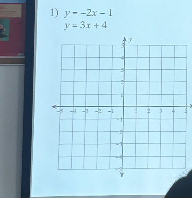 7 1) y=-2x-1
y=3x+4
5