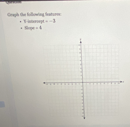 Question 
Graph the following features: 
Y-intercept =-3
Slope =4