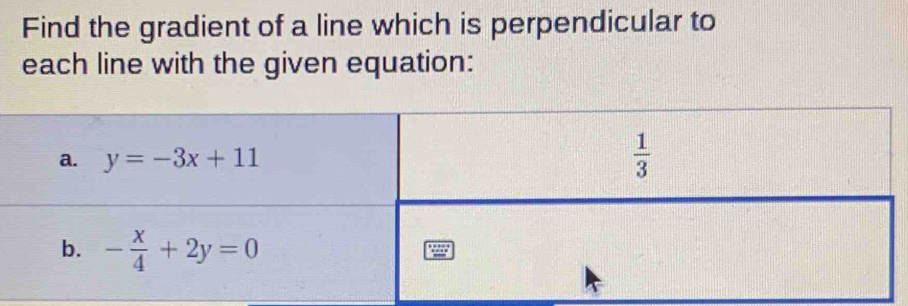 Find the gradient of a line which is perpendicular to
each line with the given equation: