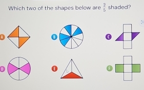 Which two of the shapes below are  2/5  shaded?
00
D
F