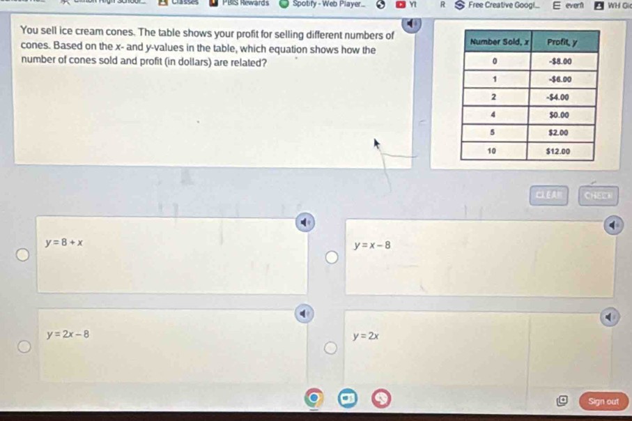 PBIS Rewards Spotify - Web Player... “ R Free Creative Googi... evern WH Gi
You sell ice cream cones. The table shows your profit for selling different numbers of
cones. Based on the x - and y -values in the table, which equation shows how the 
number of cones sold and profit (in dollars) are related? 
C CH6
q
y=8+x
y=x-8
y=2x-8
y=2x
Sign out