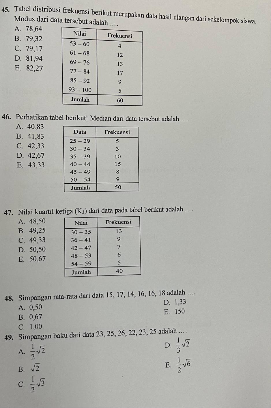 Tabel distribusi frekuensi berikut merupakan data hasil ulangan dari sekelompok siswa.
Modus dari data tersebut adalah …
A. 78, 64
B. 79, 32
C. 79, 17
D. 81, 94
E. 82, 27
46. Perhatikan tabel berikut! Median dari data tersebut adalah …
A. 40, 83
B. 41,83
C. 42, 33
D. 42,67
E. 43, 33
47. Nilai kuartil ketiga (K₃) dari data pada tabel berikut adalah …
A. 48,50
B. 49, 25
C. 49,33
D. 50,50
E. 50, 67
48. Simpangan rata-rata dari data 15, 17, 14, 16, 16, 18 adalah …
D. 1,33
A. 0,50
E. 150
B. 0,67
C. 1,00
49. Simpangan baku dari data 23, 25, 26, 22, 23, 25 adalah …
A.  1/2 sqrt(2)
D.  1/3 sqrt(2)
B. sqrt(2)
E.  1/2 sqrt(6)
C.  1/2 sqrt(3)