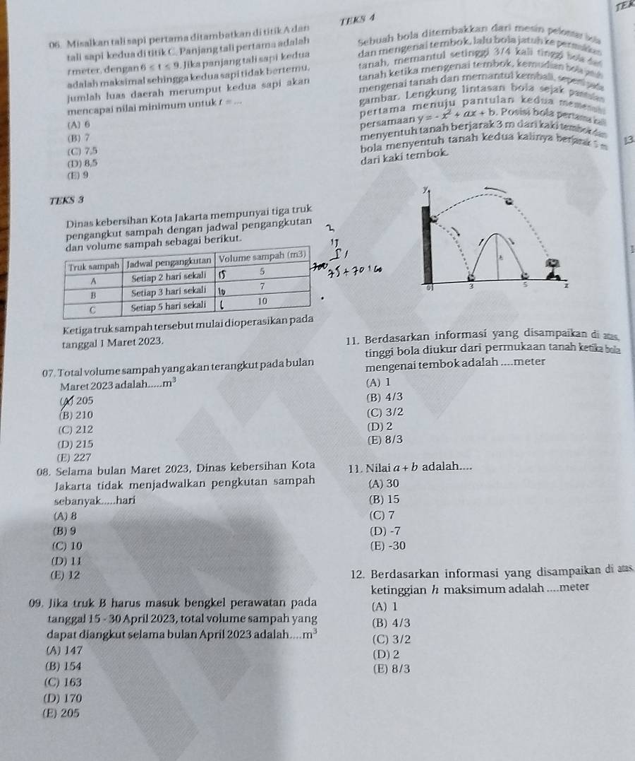TEA
TEKS 4
06. Misalkan tali sapi pertama ditambatkan di titikA dan  Sebuah bola ditembakkan darl mesin pelom  i
tali sapi-kedua di titik C. Panjang tali pertama adalah
r meter, dengan 6≤ t≤ 9 Jika panjang tali sapi kedua dan mengenal tembok, lalu boïa jatuh ke permiian
tanah, memantul setinggi 3/4 kali ting gi  low 
adalah maksimal sehingga kedua sapi tidak bertemu. tanah ketika mengenai tembok, kemudian bol   h
mengenai tanah dan memantul kemball, seperi  pade
jumlah luas daerah merumput kedua sapi akan
mencapai nilai minimum untuk t=... gambar. Lengkung lintasan bola sejak partin
(A) 6 _persamaan pertama menuju pantulan kedua memen
y=-x^2+ax+b. Posisí bola pertamaia
(B) 7 menyentuh tanah berjarak 3 m dani kaki tembo d
(C) 7.5  bola menyentuh tanah kedua kalinya beran ? 13
(D) 8,5
dari kaki tembok.
(E) 9
TEKS 3
Dinas kebersihan Kota Jakarta mempunyai tiga truk
pengangkut sampah dengan jadwal pengangkutan
berikut.
7
91 2 5 i
Ketiga truk sampah tersebut mulai di
tanggal 1 Maret 2023. 11. Berdasarkan informasi yang disampaikan di as
tinggi bola diukur dari permukaan tanah ketika bea
07. Total volume sampah yang akan terangkut pada bulan mengenai tembok adalah ....meter
Maret 2023 adalah..... m^3 (A) 1
) 205
(B)210 (B) 4/3
(C) 3/2
(C) 212 (D)2
(D)215 (E) 8/3
(E) 227
08. Selama bulan Maret 2023, Dinas kebersihan Kota 11. Nilai a+b adalah....
Jakarta tidak menjadwalkan pengkutan sampah (A)30
sebanyak.....hari (B) 15
(A)8 (C) 7
(B)9 (D) -7
(C) 10 (E) -30
(D)11
(E)12 12. Berdasarkan informasi yang disampaikan di atas
ketinggian h maksimum adalah ....meter
09. Jika truk B harus masuk bengkel perawatan pada (A) 1
tanggal 15 - 30 April 2023, total volume sampah yang (B) 4/3
dapat diangkut selama bulan April 2023 adalah.... m^3 (C)3/2
(A)147 (D)2
(B)154 (E) 8/3
(C) 163
(D)170
(E) 205