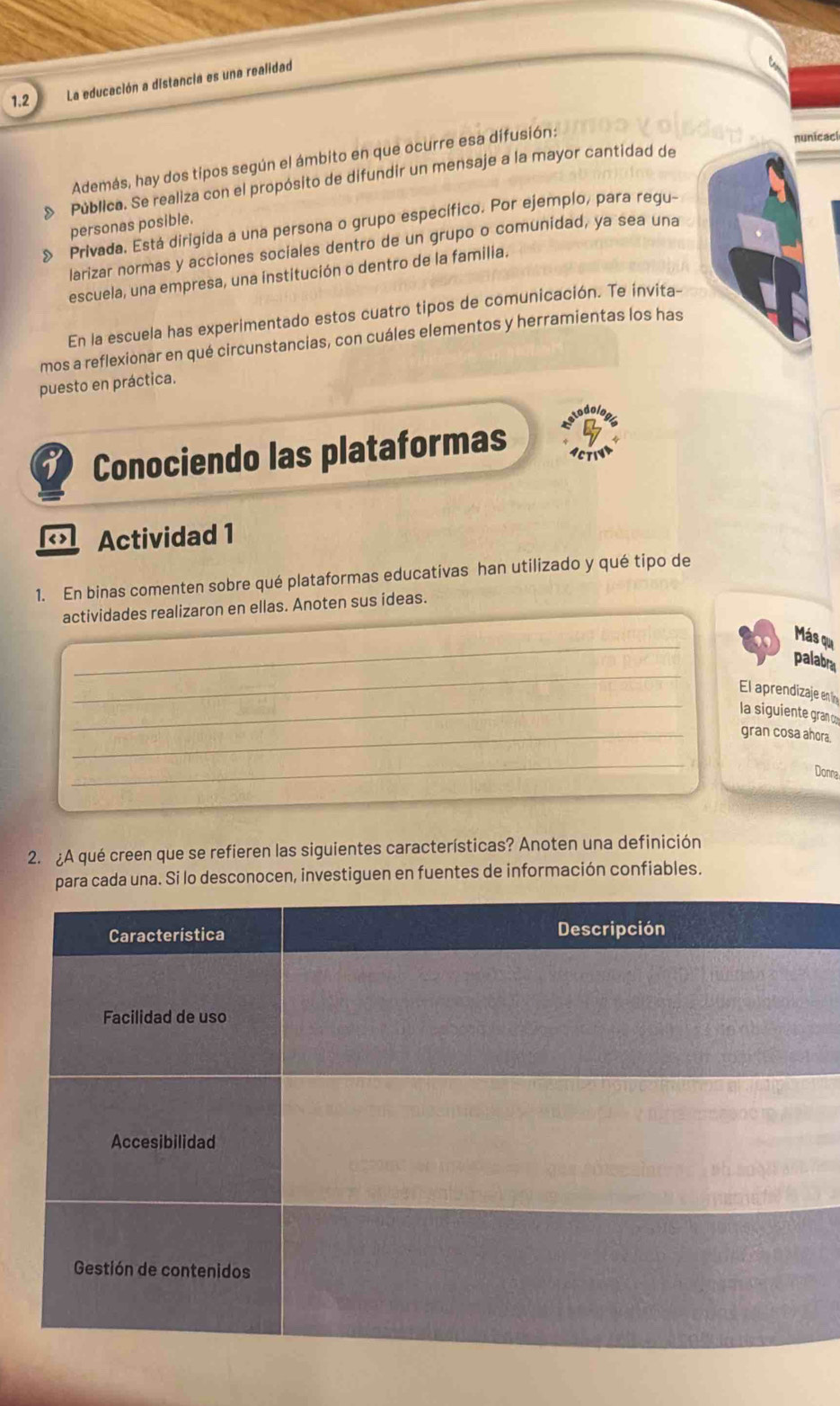 1.2 La educación a distancia es una realidad 
Además, hay dos tipos según el ámbito en que ocurre esa difusión: 
nunicaci 
S Pública. Se realiza con el propósito de difundir un mensaje a la mayor cantidad de 
Privada. Está dirigida a una persona o grupo específico. Por ejemplo, para regu- 
personas posible. 
larizar normas y acciones sociales dentro de un grupo o comunidad, ya sea una 
escuela, una empresa, una institución o dentro de la familia. 
En la escuela has experimentado estos cuatro tipos de comunicación. Te invita- 
mos a reflexionar en qué circunstancias, con cuáles elementos y herramientas los has 
puesto en práctica. 
Conociendo las plataformas 
< > Actividad 1 
1. En binas comenten sobre qué plataformas educativas han utilizado y qué tipo de 
actividades realizaron en ellas. Anoten sus ideas. 
_ 
Más qu 
_ 
palabra 
_ 
El aprendizaje en ln 
la siguiente gran c 
_gran cosa ahora. 
_ 
Donna 
2. A qué creen que se refieren las siguientes características? Anoten una definición 
para cada una. Si lo desconocen, investiguen en fuentes de información confiables.