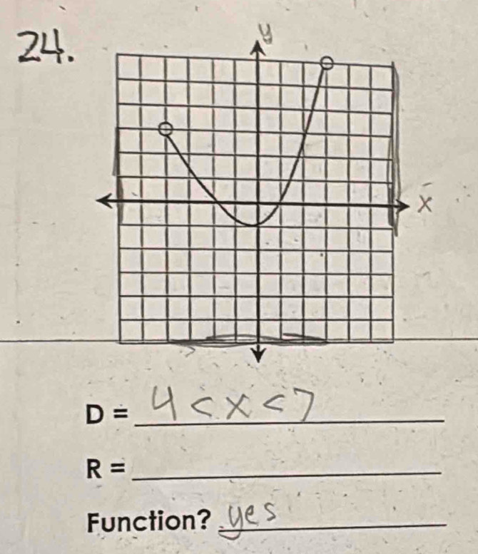 D= _
R= _ 
Function?_