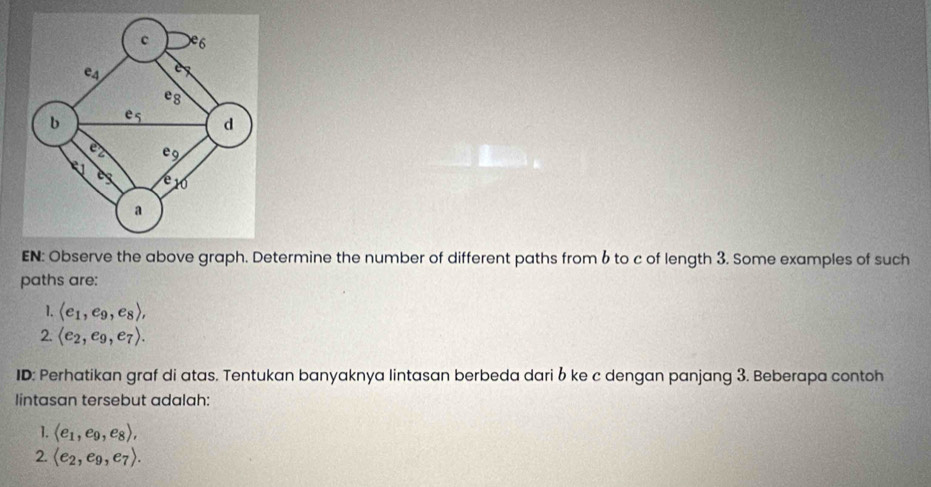 EN: Observe the above graph. Determine the number of different paths from 6 to c of length 3. Some examples of such
paths are:
1. langle e_1,e_9,e_8rangle ,
2. langle e_2,e_9,e_7rangle .
ID: Perhatikan graf di atas. Tentukan banyaknya lintasan berbeda dari& ke c dengan panjang 3. Beberapa contoh
lintasan tersebut adalah:
1. langle e_1,e_9,e_8rangle ,
2. langle e_2,e_9,e_7rangle .