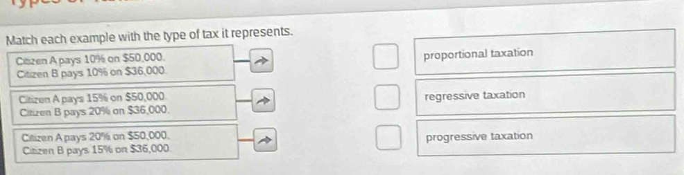 Match each example with the type of tax it represents.
Citzen A pays 10% n$50,000
proportional taxation
Citizen Bpays10% on$36,000
Citizen A pays 15% on $50,000 regressive taxation
Citizen Bpays20% on$36,000
Citizen Apays20% on $50,000 progressive taxation
Citizen Bpays15% on $36,000