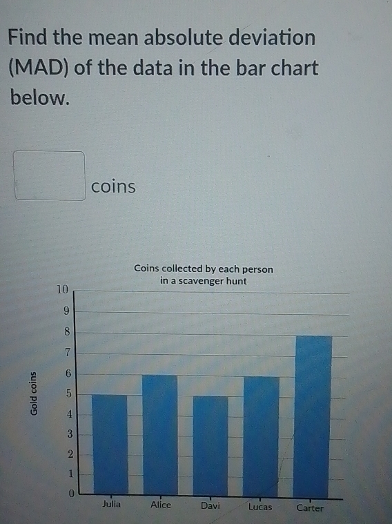 Solved: Find the mean absolute deviation (MAD) of the data in the bar ...