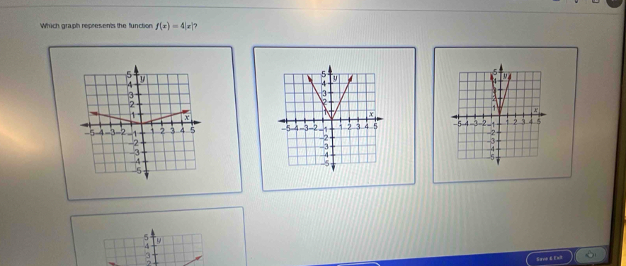 Which graph represents the function f(x)=4|x|

5 y
4
3
Save & Exit
2