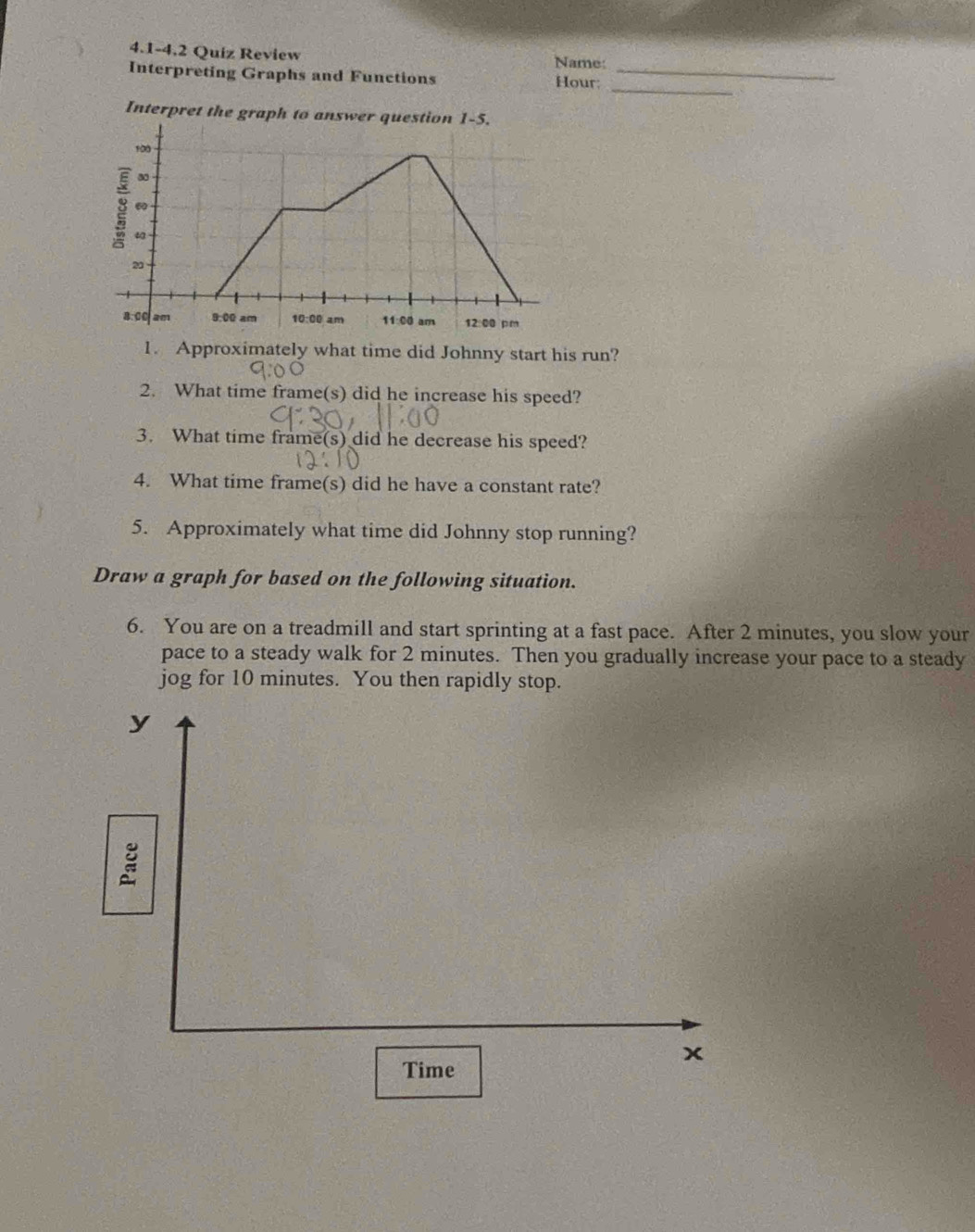 4.1-4.2 Quiz Review 
Name: 
_ 
Interpreting Graphs and Functions Hour:_ 
Interpret the graph to answer question 1-5. 
1. Approximately what time did Johnny start his run? 
2. What time frame(s) did he increase his speed? 
3. What time frame(s) did he decrease his speed? 
4. What time frame(s) did he have a constant rate? 
5. Approximately what time did Johnny stop running? 
Draw a graph for based on the following situation. 
6. You are on a treadmill and start sprinting at a fast pace. After 2 minutes, you slow your 
pace to a steady walk for 2 minutes. Then you gradually increase your pace to a steady 
jog for 10 minutes. You then rapidly stop.
y
x
Time